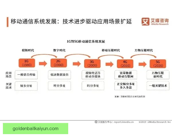 汉堡球队结构分析：重建阶段中的新动态与发展趋势