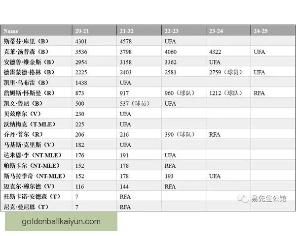 西甲球队名单：各队状态分析与新赛季竞争力展望